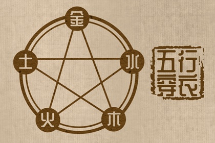 吉君桔五行打分|生辰算五行|时辰查五行|五行木生水